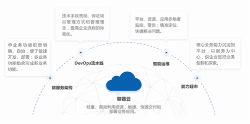 數(shù)創(chuàng)未來 華正方案亮相2021世界工業(yè)互聯(lián)網(wǎng)產(chǎn)業(yè)大會，賦能網(wǎng)絡技術服務新篇章