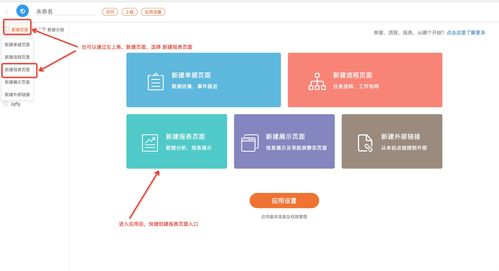 未來中國SaaS的基石 釘釘之后，阿里的最大野心在技術服務